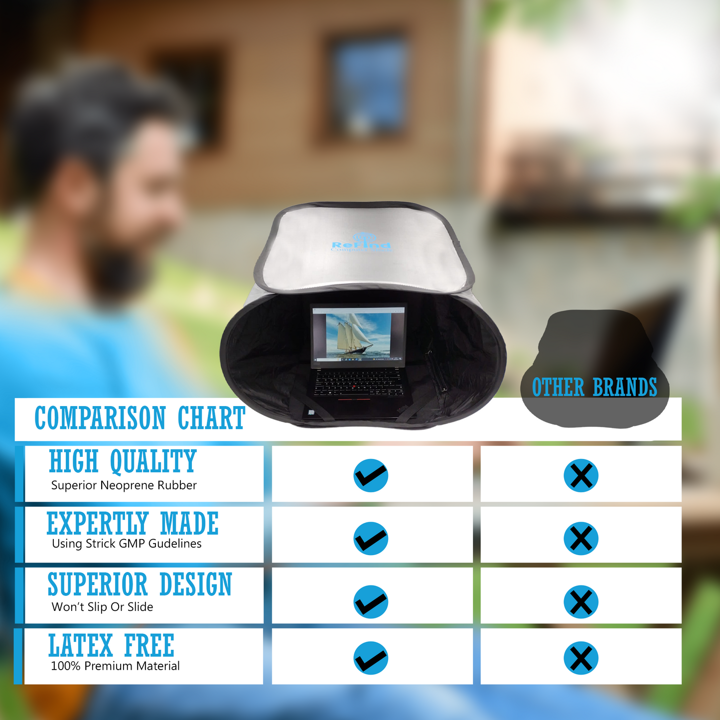 ReFind Computer Shade